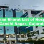 Ayushman Bharat List of Hospitals in Gandhi Nagar, Gujarat Ayushman Bharat List of Hospitals in Gandhi Nagar, Gujarat 