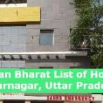 Ayushman Bharat List of Hospitals in Muzaffarnagar, Uttar Pradesh (UP)
