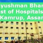 Ayushman Bharat List of Hospitals in Kamrup, Assam